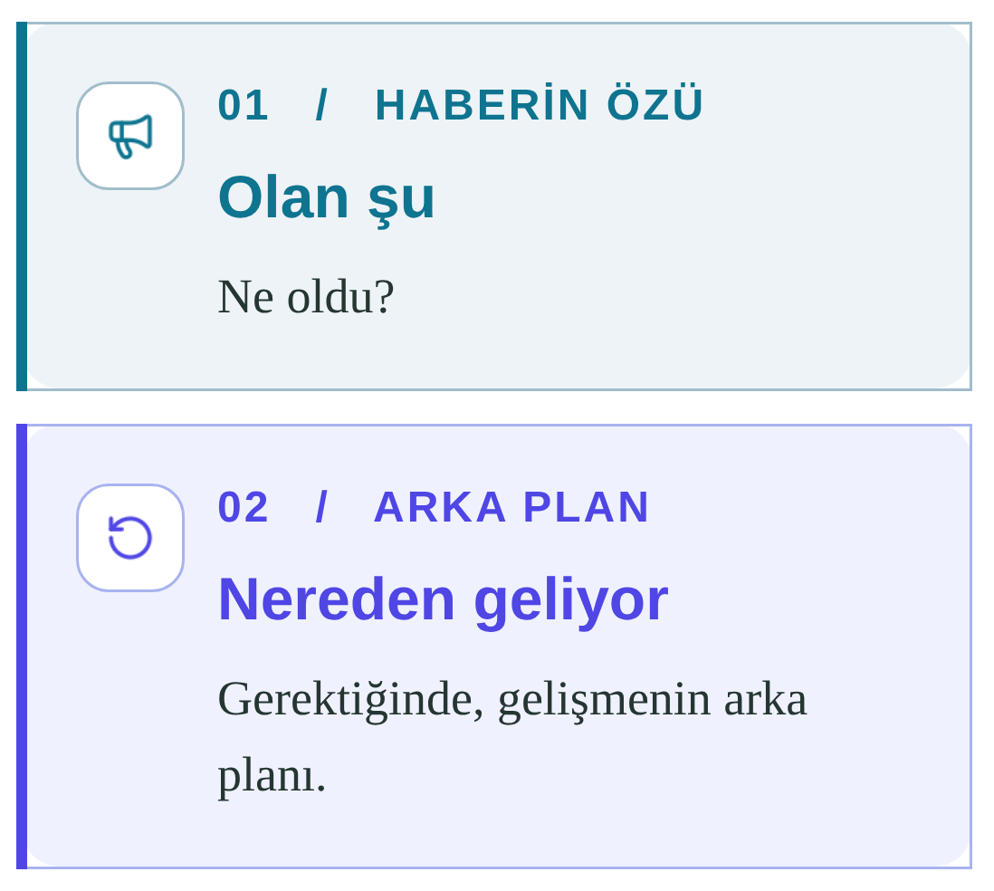 Olan şu: Ne oldu? Nereden geliyor: Gerektiğinde, gelişmenin arka planı.