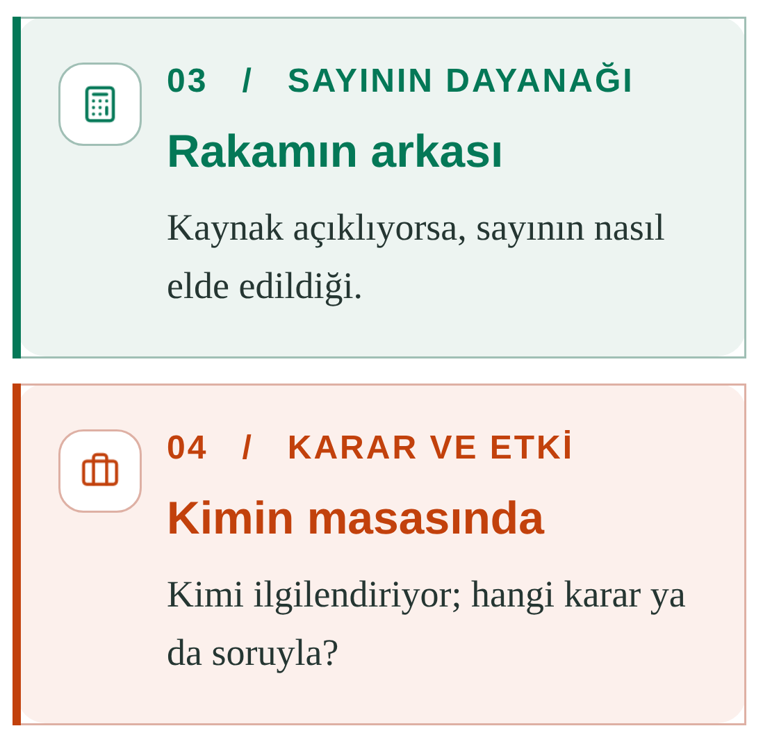 Rakamın arkası: Kaynak açıklıyorsa, sayının nasıl elde edildiği. Kimin masasında: Kimi ilgilendiriyor; hangi karar ya da soruyla?